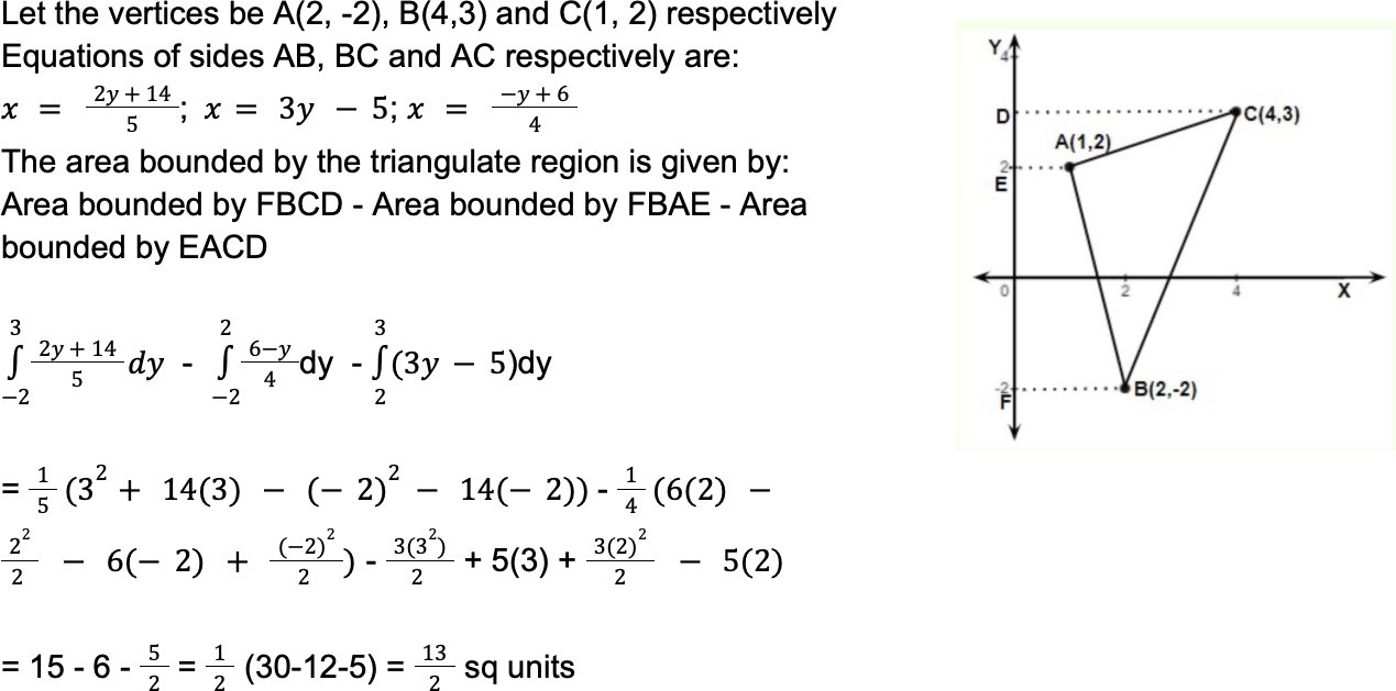 Area calculation example 2